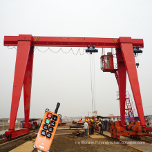 grue à portique à un seul faisceau